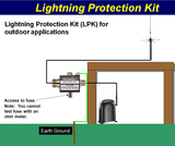 LIGHTING PROTECTION KIT  | Engenius DuraFon | SN-ULTRA-LPK